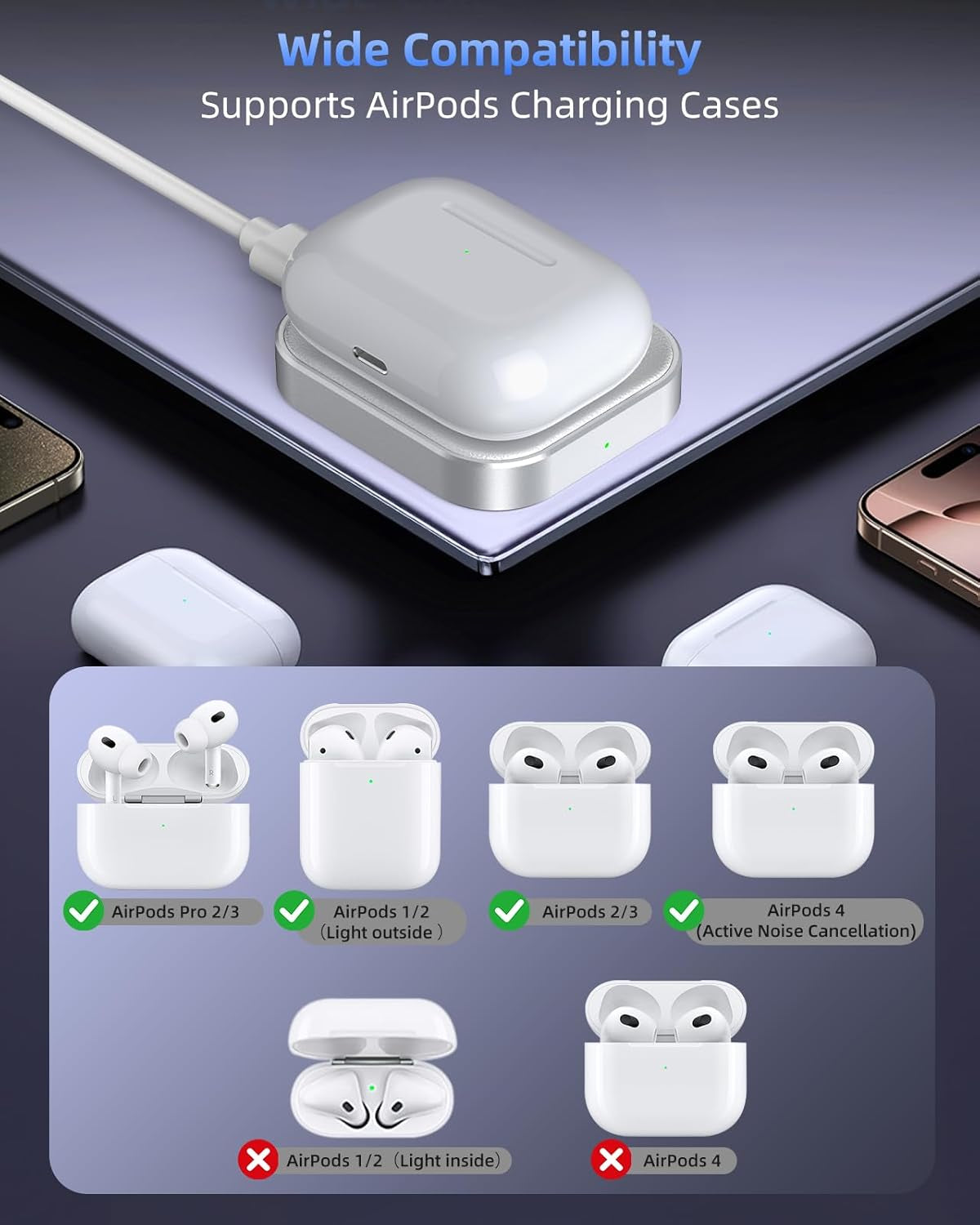Wireless Charger for AirPods: Compatible with AirPods 4 (ANC), 3rd, 2nd Generation, and New AirPods Pro 3 (2025) - Slim and Compact Design for Travel and Home Office (Silver and White)