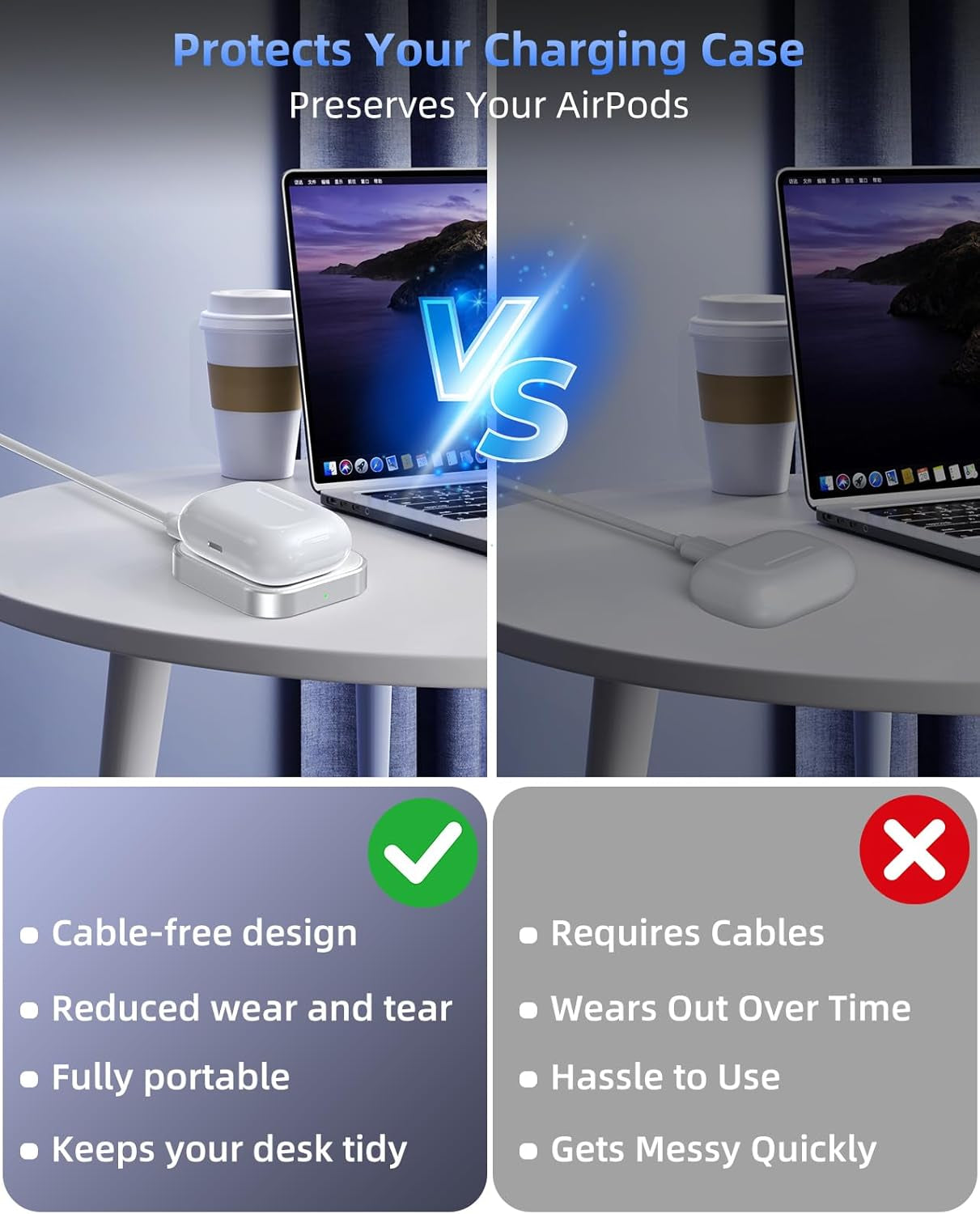 Wireless Charger for AirPods: Compatible with AirPods 4 (ANC), 3rd, 2nd Generation, and New AirPods Pro 3 (2025) - Slim and Compact Design for Travel and Home Office (Silver and White)